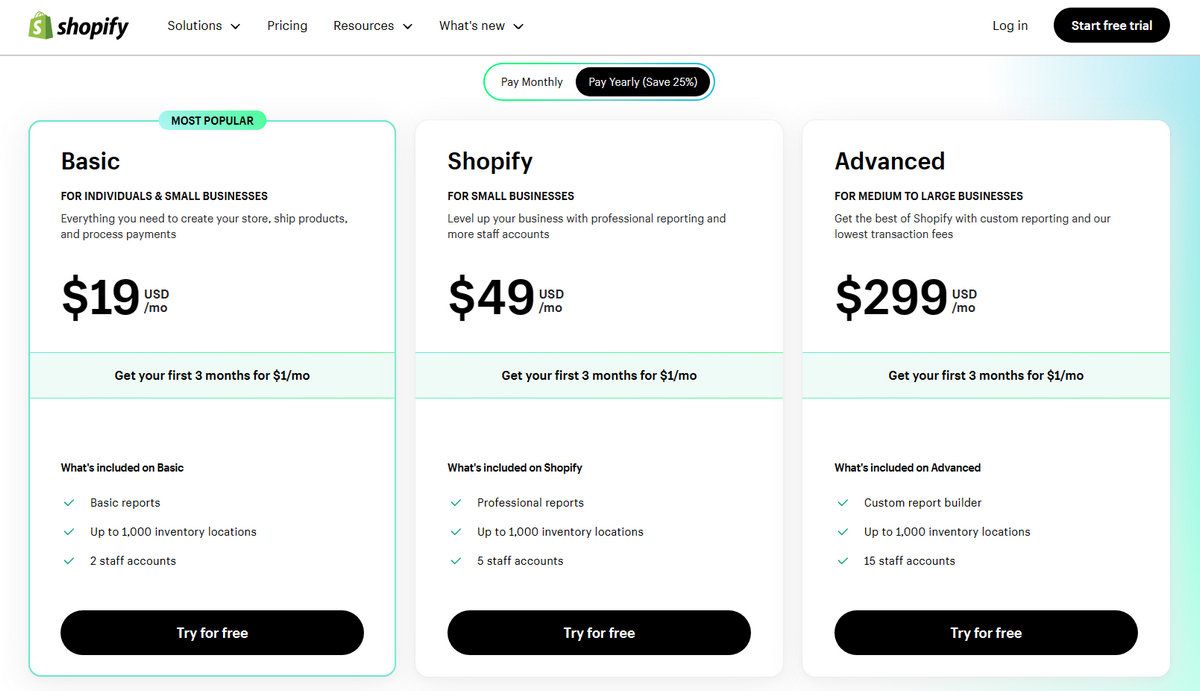 Shopify pricing in Malaysia